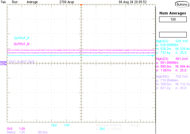 LMK1D2102L LMK1D2104L LMK1D2106L LMK1D2108L 1.8V 電源條件下的 LMK1D210xL 直流輸出共模，差分低電平 (AMP_SELA/AMP_SELB = 0)