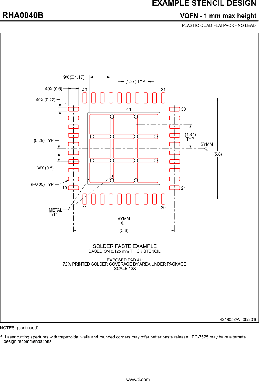 LMK1D2102L LMK1D2104L LMK1D2106L LMK1D2108L