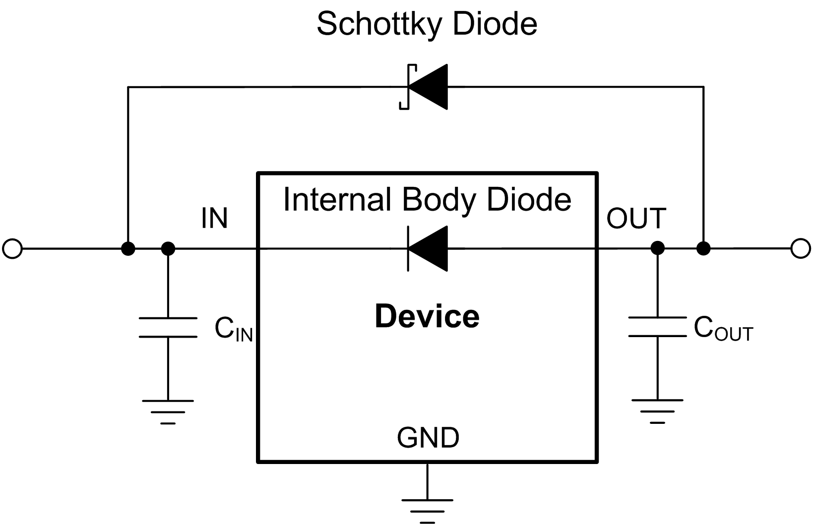 LM1117-Q1 使用肖特基二極管的反向電流保護示例電路
