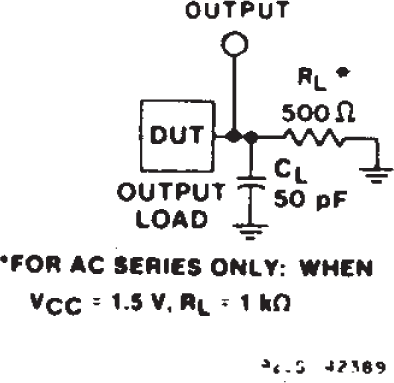 CD54AC299 CD74AC299 CD74AC323 CD54ACT299 CD74ACT299 測(cè)試電路