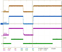 BQ24800 在第 1 次和第 2 次插入適配器時開啟 ACOK 延遲