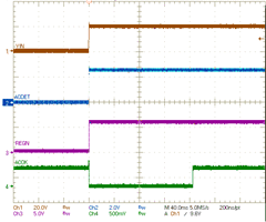 BQ24800 上電期間的 VCC、ACDET、REGN 和 ACOK