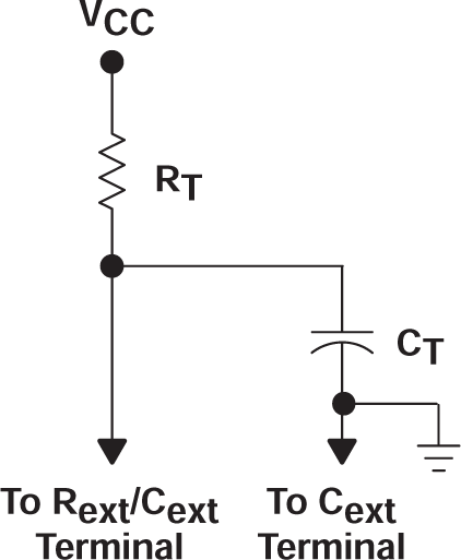 SN54AHC123A SN74AHC123A 時(shí)序元件連接