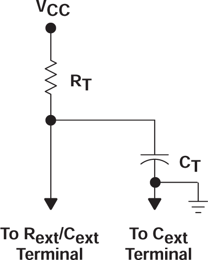 SN74LV221A 定時(shí)元件連接