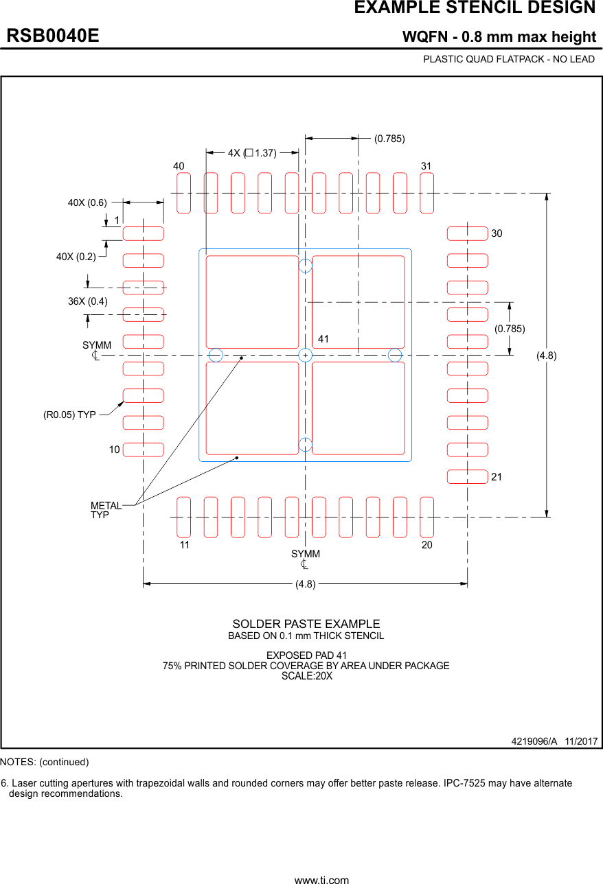 ADC3683-SEP ADC3683-EP 