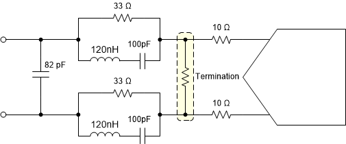 ADC3683-SEP ADC3683-EP 適用于 30 到 70MHz 輸入頻率的采樣干擾濾波器示例