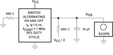 CD74HCT4067-Q1 CD74HC4067-Q1 Control-to-Switch Feedthrough Noise Test Circuit