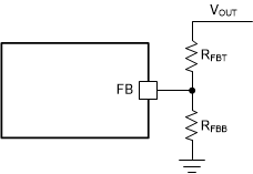 TPSM843321 輸出電壓設置