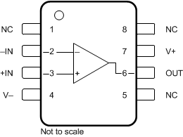 LMC6041 LMC6042 LMC6044 LMC6041：D 封裝，8 引腳 SOIC 和 P 封裝，8 引腳 PDIP（俯視圖）