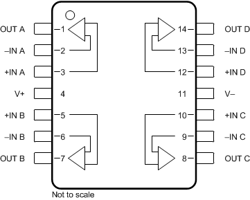 LMC6041 LMC6042 LMC6044 LMC6044：D 封裝，14 引腳 SOIC 和 N 封裝，14 引腳 PDIP（頂視圖）