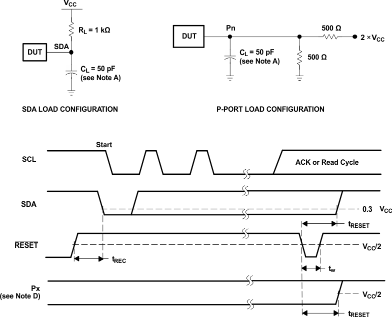 TCAL9539R 復位負載電路和電壓波形