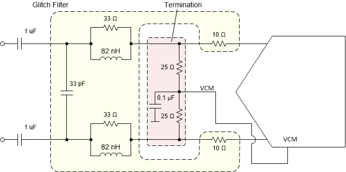 ADC3664-SEP ADC3664-EP 交流耦合：端接網(wǎng)絡(luò)提供直流偏置（高達(dá) 60MHz 的干擾濾波器示例）