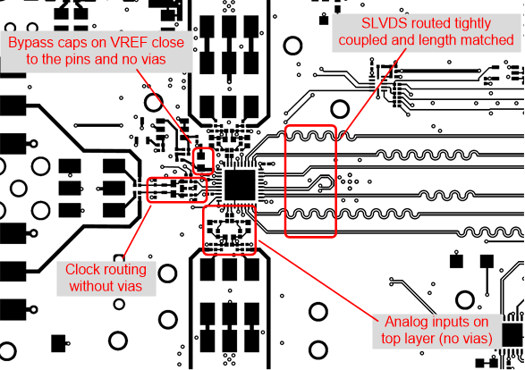 ADC3664-SEP ADC3664-EP 布局示例：ADC3664EVM 頂層