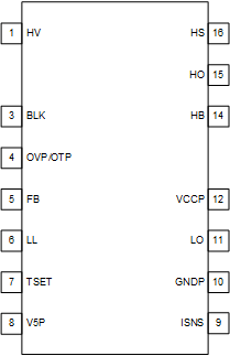 UCC25661-Q1 DDB 封裝，16 引腳 SOIC；移除了引腳 2 和 13（頂視圖）