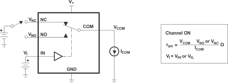 TS5A3157 導(dǎo)通狀態(tài)電阻 (ron)
