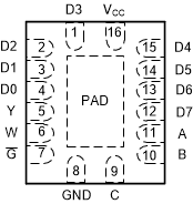 SN74AC151-Q1 BQB 封裝，16 引腳 WQFN（透明頂視圖）