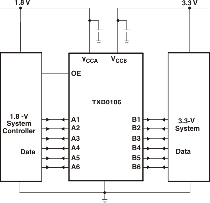 TXB0106 典型工作電路