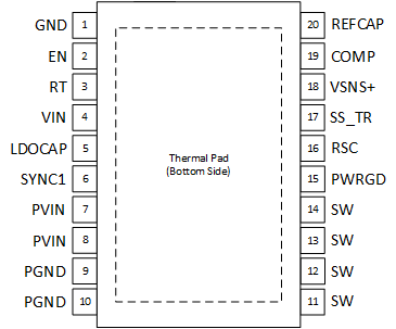 TPS7H4012-SEP TPS7H4013-SEP HLC 封裝，20 引腳 CFP（頂視圖）