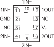TLV341 TLV341A TLV342 TLV342S TLV342 RUG 封裝，10 引腳 X2QFN（頂視圖）