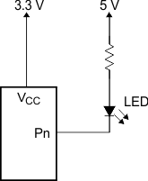 TCA9539A-Q1 由較低電壓供電的器件