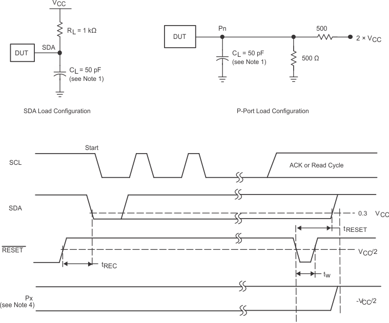 TCA9539A-Q1 復(fù)位負(fù)載電路和電壓波形