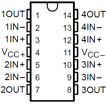 TLE2061 TLE2061A TLE2062 TLE2062A TLE2064 TLE2064A TLE2061M TLE2061AM TLE2061BM TLE2062M TLE2062AM TLE2062BM TLE2064M TLE2064AM TLE2064BM TLE2064、TLE2064A 和 TLE2064B D、 J、N 或 W 封裝（頂視圖）