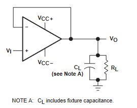 TLE2061 TLE2061A TLE2062 TLE2062A TLE2064 TLE2064A TLE2061M TLE2061AM TLE2061BM TLE2062M TLE2062AM TLE2062BM TLE2064M TLE2064AM TLE2064BM 壓擺率測試電路