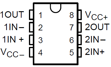 TLE2061 TLE2061A TLE2062 TLE2062A TLE2064 TLE2064A TLE2061M TLE2061AM TLE2061BM TLE2062M TLE2062AM TLE2062BM TLE2064M TLE2064AM TLE2064BM TLE2062、TLE2062A 和 TLE2062B D、 JG 或 P 封裝（頂視圖）