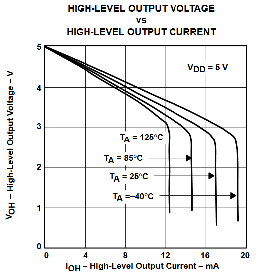 TLV2432 TLV2432A  TLV2434 TLV2434A 