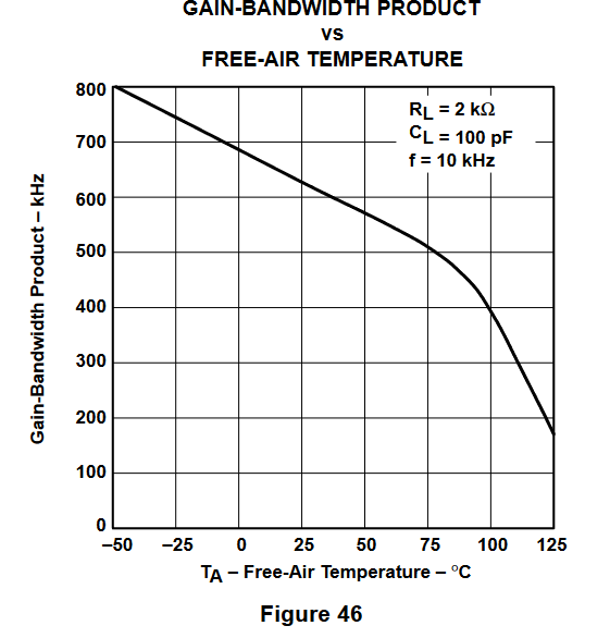 TLV2432 TLV2432A  TLV2434 TLV2434A 