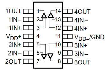 TLV2432 TLV2432A  TLV2434 TLV2434A TLV2434x：D 封裝，14 引腳 SOIC 和 PW 封裝，14 引腳 TSSOP（頂視圖）