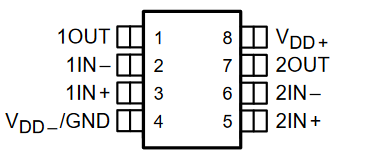 TLV2432 TLV2432A  TLV2434 TLV2434A TLV2432x：D 封裝，8 引腳 SOIC（頂視圖）
