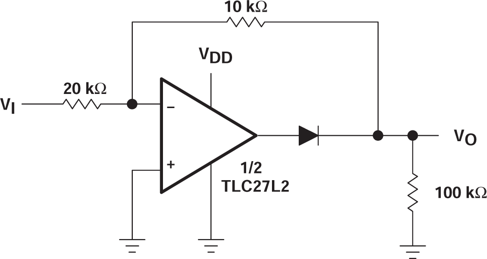 TLC27L2 TLC27L2A TLC27L2B TLC27L7 全波整流器，歸一化到為 fc = 1kHz 且 RL = 10kΩ