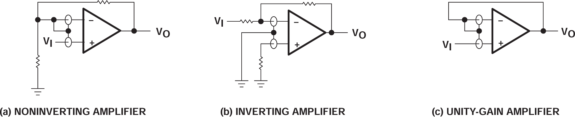 TLC27L2 TLC27L2A TLC27L2B TLC27L7 防護環(huán)方案