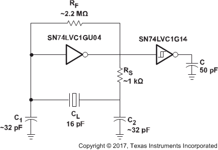 SN74LVC1GU04-Q1 典型應(yīng)用圖