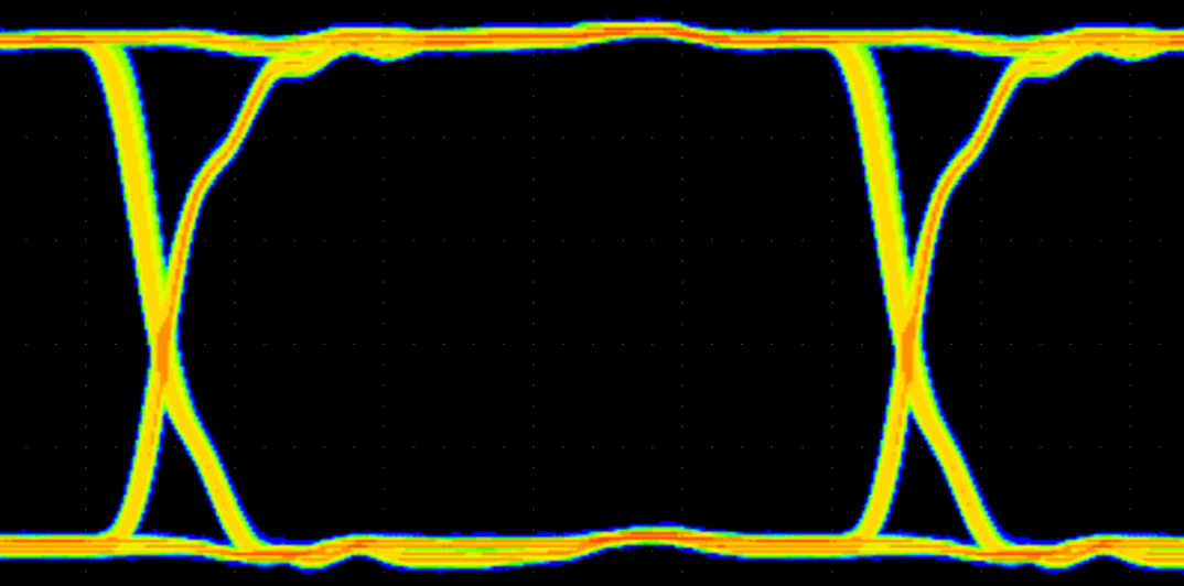 ISO6460 ISO6461 ISO6462 ISO6463 100Mbps PRBS 216 – 1、5V 和 25°C 下的 ISO646x 眼圖