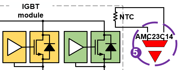  IGBT 模塊過熱檢測。