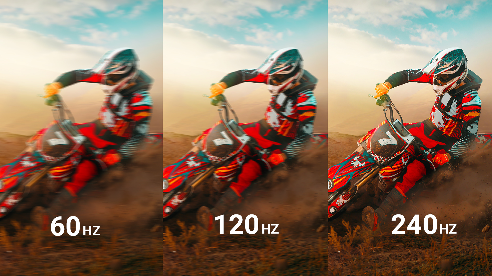  60Hz 至 240Hz 顯示幀速率范圍內(nèi)的運動模糊比較
