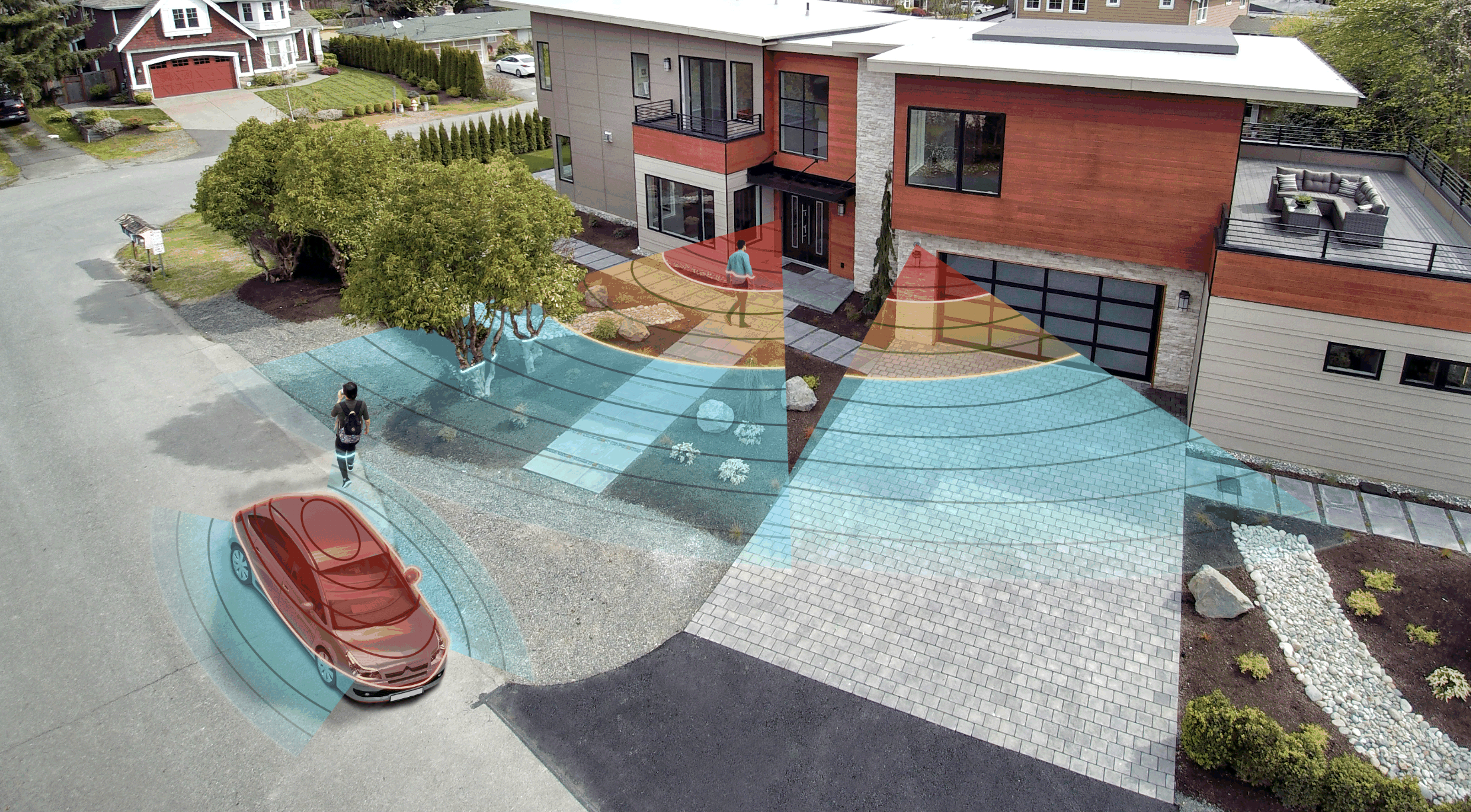  樓宇自動化傳感應用（可視門鈴和家用安防攝像頭）