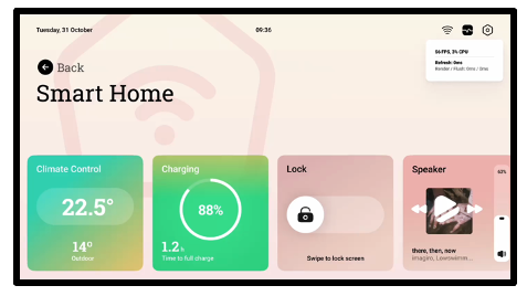  AM62L 智能家居 UI