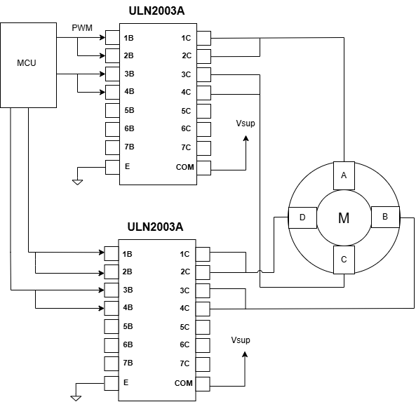  兩顆ULN2003A控制四相八拍步進(jìn)電機(jī)示意圖