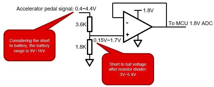 V踏板傳感器信號(hào)搭配1.8V ADC應(yīng)用實(shí)例