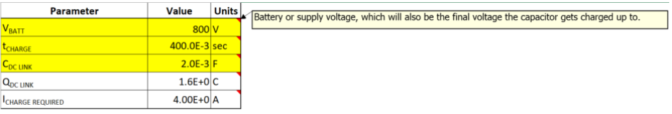  所需充電電流 (ICHARGE REQUIRED) 根據(jù)系統(tǒng)參數(shù) VBATT、tCHARGE 和 CDC LINK 計(jì)算得出。來(lái)源：德州儀器 (TI)
