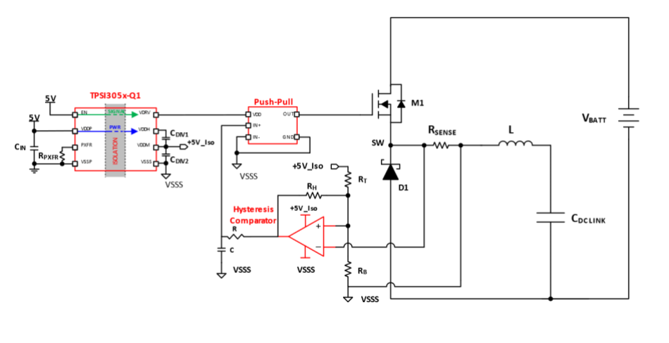  該有源預(yù)充電電路采用降壓轉(zhuǎn)換器，通過(guò)遲滯電感電流控制為電容器提供恒定充電電流，從而實(shí)現(xiàn)電容器電壓 (VCAP) 線性上升，直至達(dá)到與電池電壓 (VBATT) 相同的電位。來(lái)源：德州儀器 (TI)