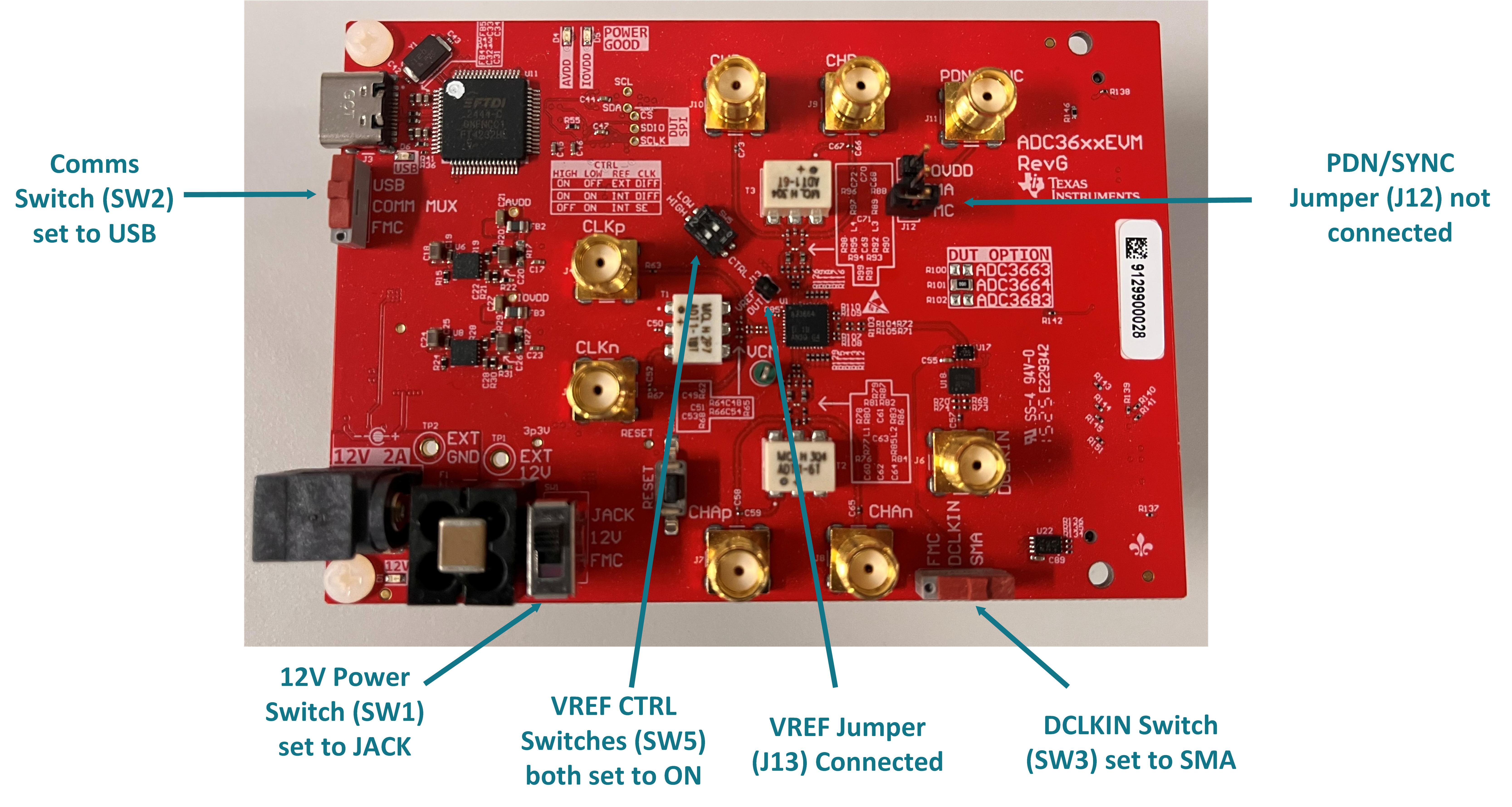 ADC3663 ADC3662 ADC3661 ADC36xxEVM 開關(guān)和跳線