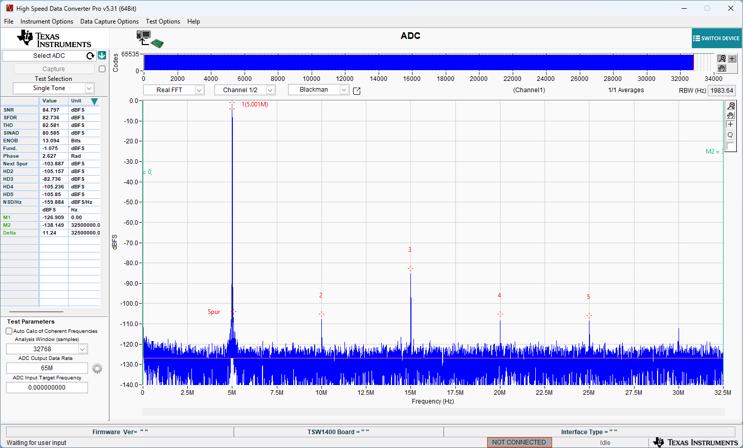 ADC3663 ADC3662 ADC3661 HSDC Pro 中的 ADC3663EVM FFT 數(shù)據(jù)采集