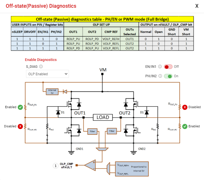 DRV8243S-Q1EVM, DRV8243H-Q1EVM, DRV8244S-Q1EVM, DRV8244H-Q1EVM, DRV8245S-Q1EVM 無源診斷彈出窗口