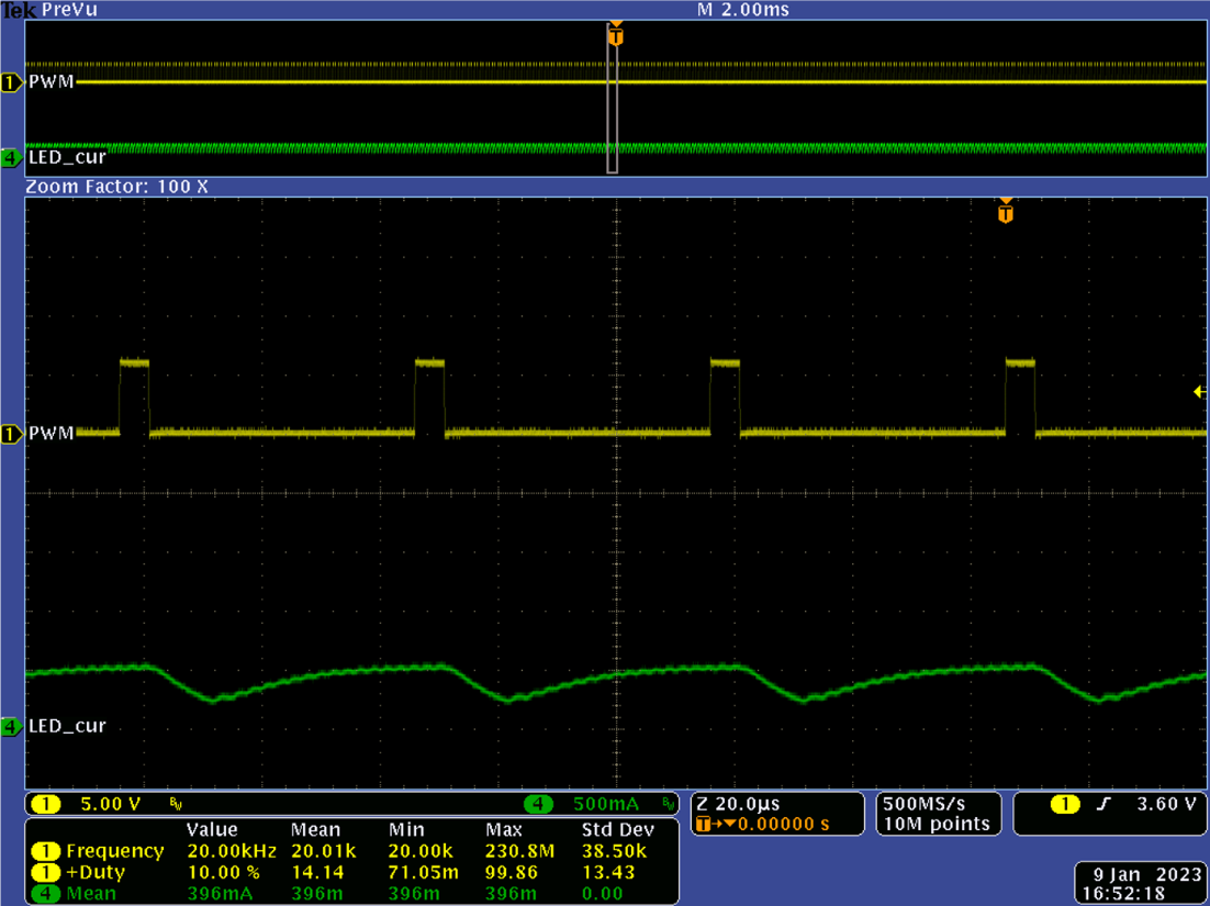 TPS922055EVM TPS922055 10% 占空比、20kHz 混合調(diào)光時(shí)的波形
