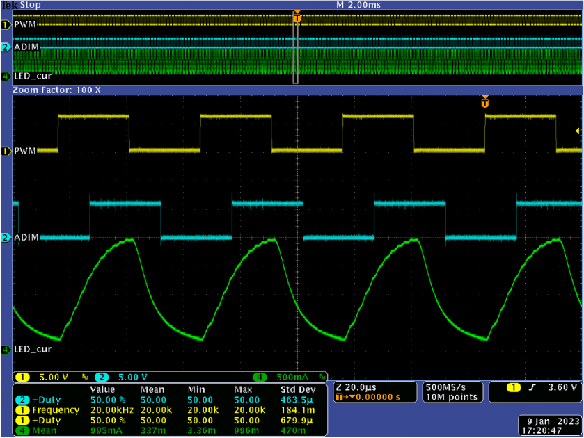 TPS922055EVM TPS922055 50% 占空比 ADIM/HD 和 50% 占空比 PWM/EN 時的波形