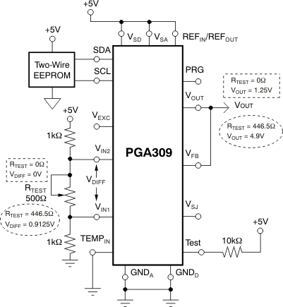 上電時使用 Test =“1”進(jìn)行信號路徑功能檢查 GUID-B0A04B2E-1C81-4778-A9BE-EEB46E34FFE9-low.gif